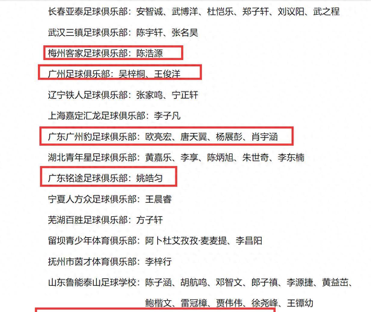 详细阅读:九游-包含广州队发布备战花絮,今夜复出首秀,欧联任务艰巨,资深球员宣示担当的词条-九游 九游-包含广州队发布备战花絮,今夜复出首秀,欧联任务艰巨,资深球员宣示担当的词条-九游